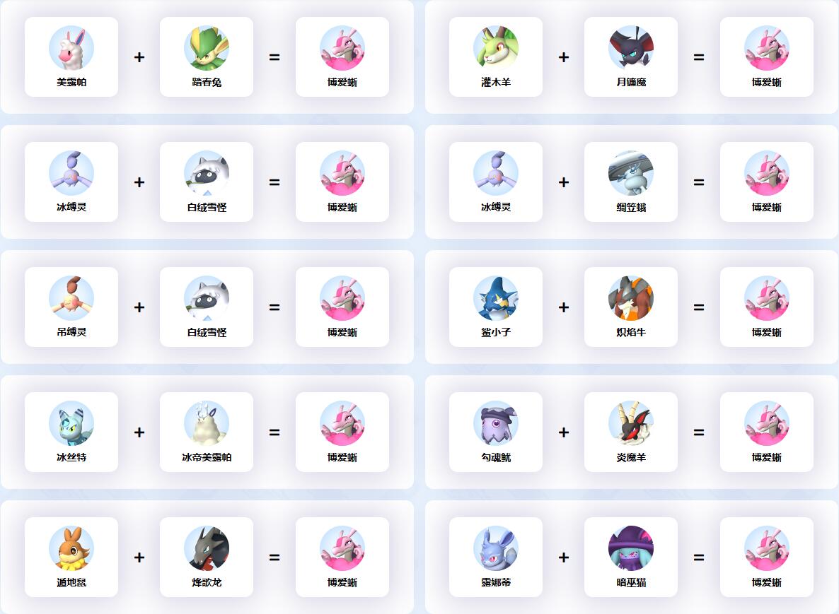 《幻兽帕鲁》博爱蜥配种公式一览