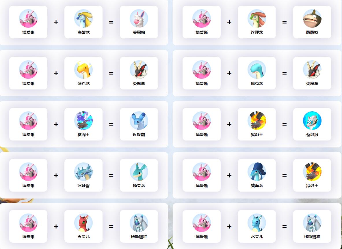 《幻兽帕鲁》博爱蜥配种公式一览