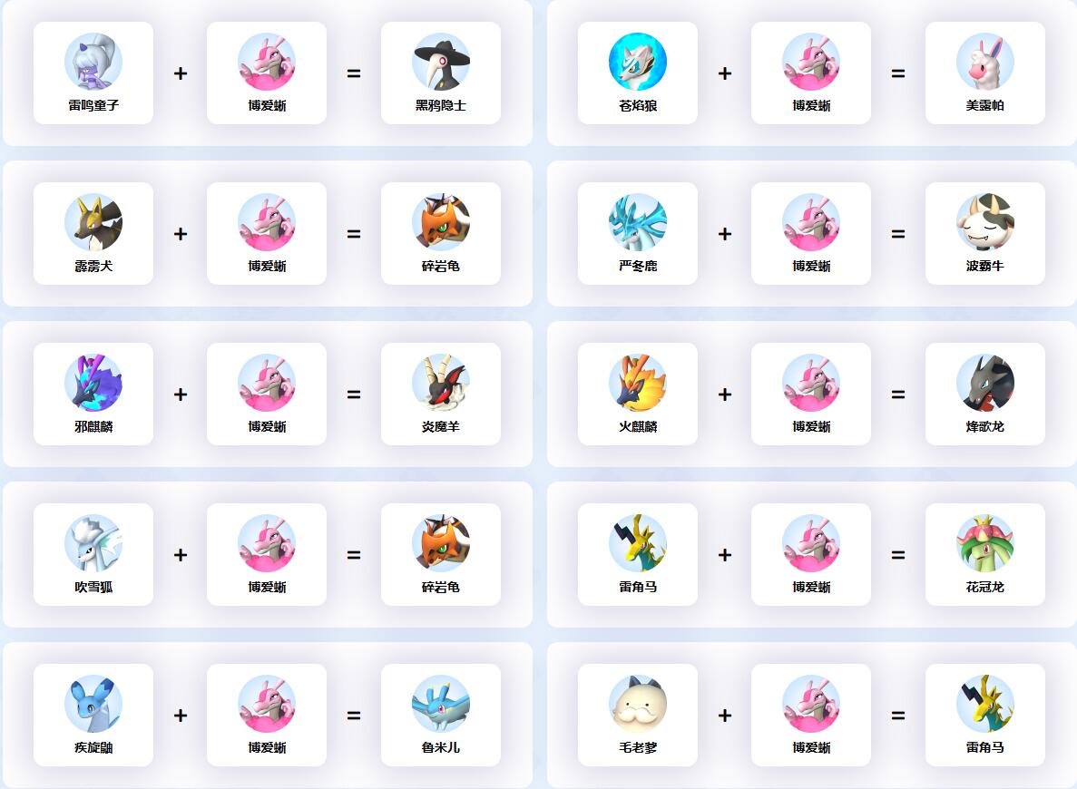 《幻兽帕鲁》博爱蜥配种公式一览