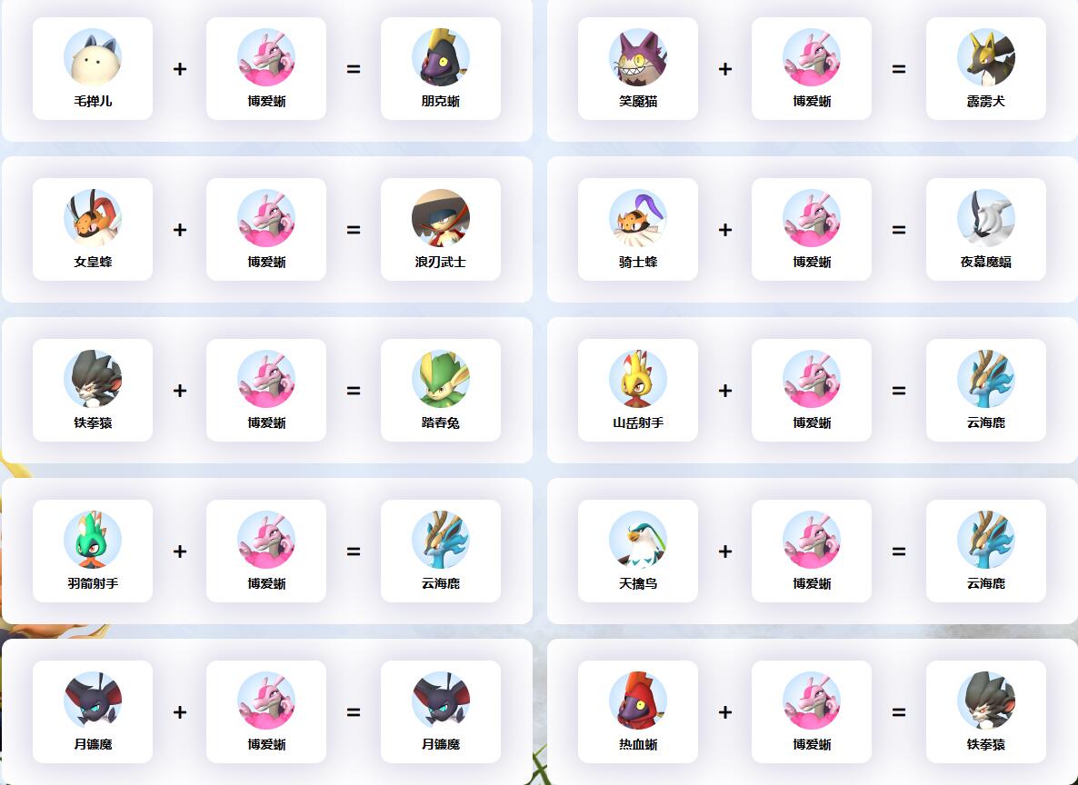 《幻兽帕鲁》博爱蜥配种公式一览