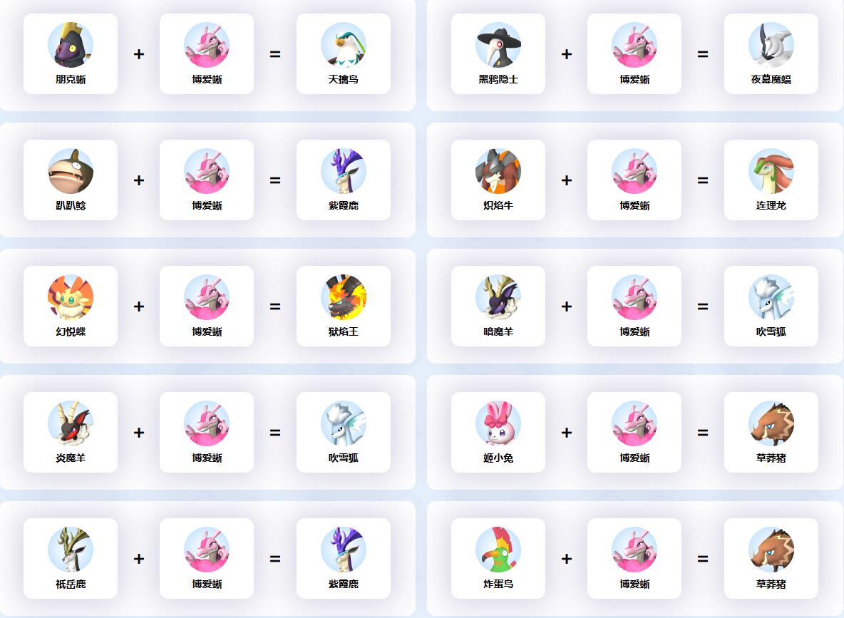 《幻兽帕鲁》博爱蜥配种公式一览