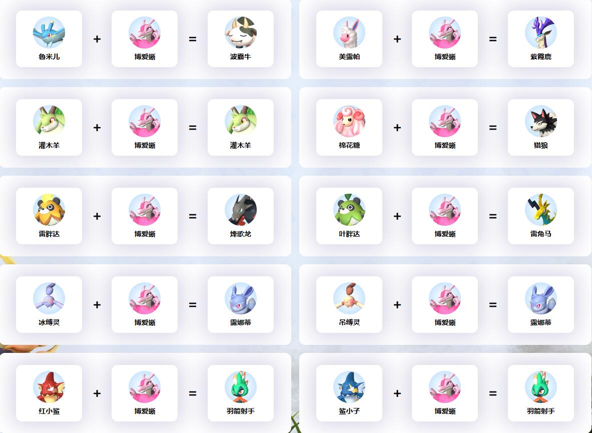 《幻兽帕鲁》博爱蜥配种公式一览