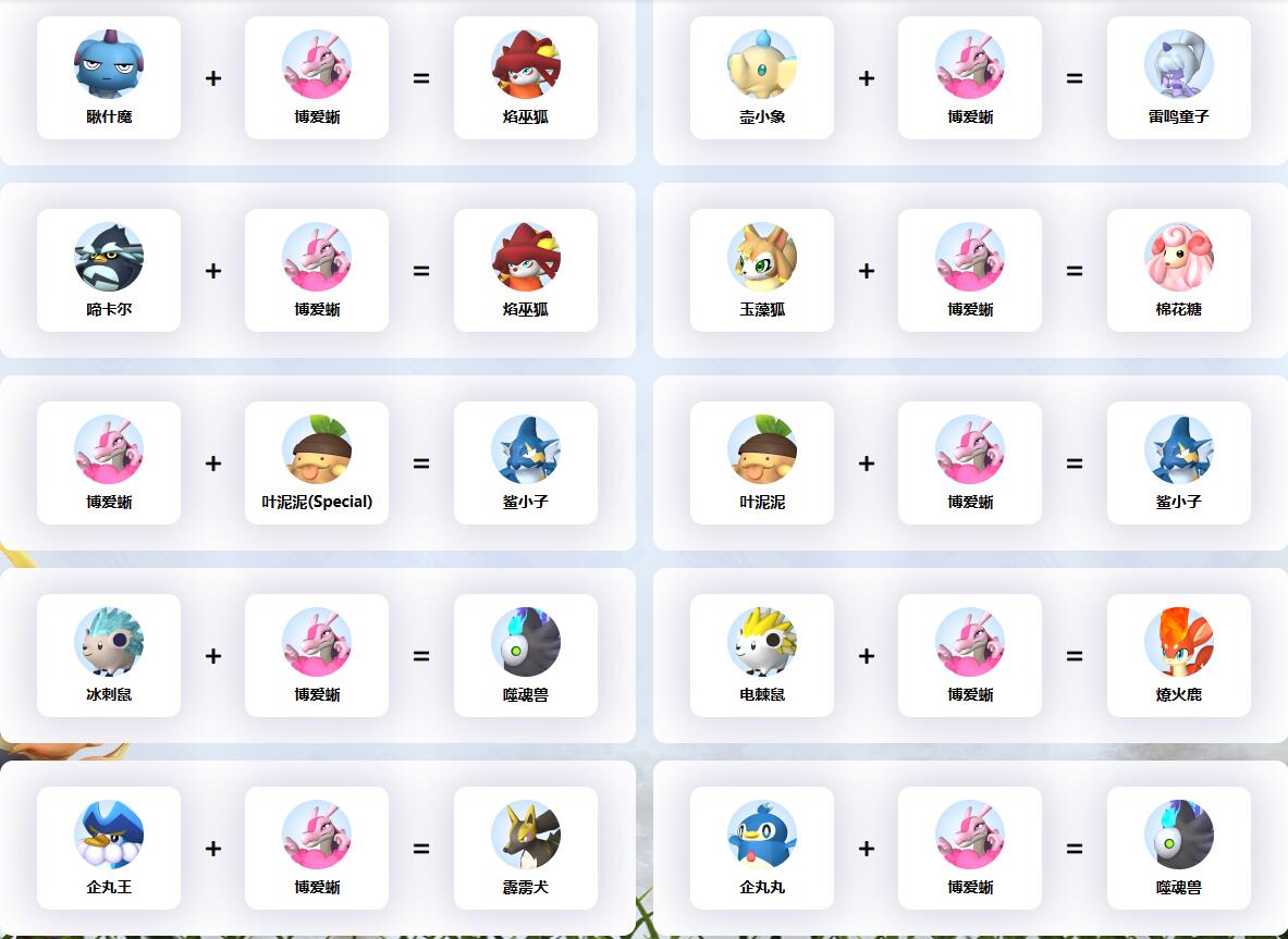《幻兽帕鲁》博爱蜥配种公式一览