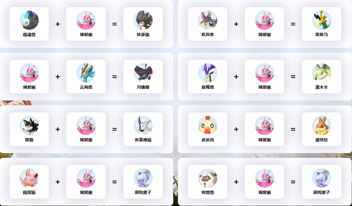 《幻兽帕鲁》博爱蜥配种公式一览