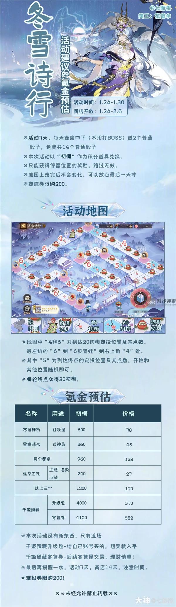 阴阳师冬雪诗行大富翁活动怎么玩