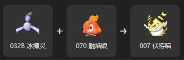 《幻兽帕鲁》伏特喵繁殖大全