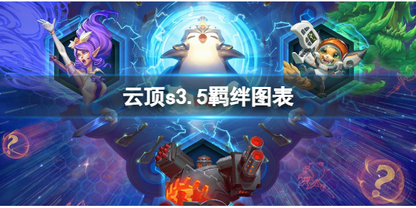 《云顶之弈》2024s3.5羁绊图表一览