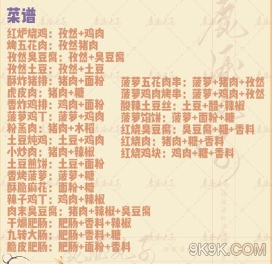桃源深处有人家食来运转攻略大全