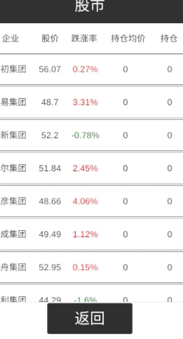 我的集团安卓下载