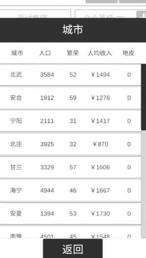我的集团安卓下载