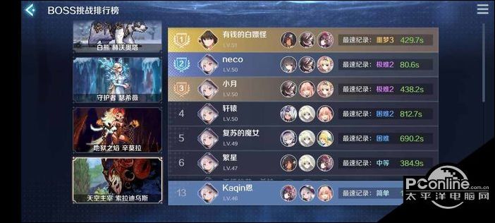 复苏的魔女凯多尼娅怎么得凯多尼娅技能解析