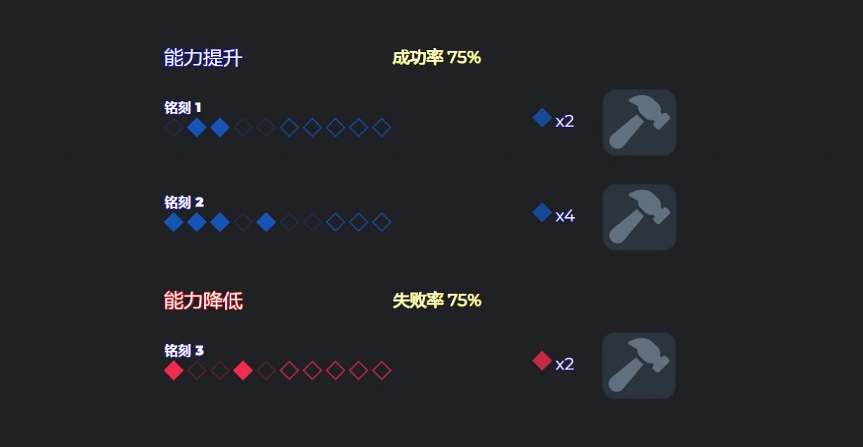 命运方舟能力石模拟器（下载）