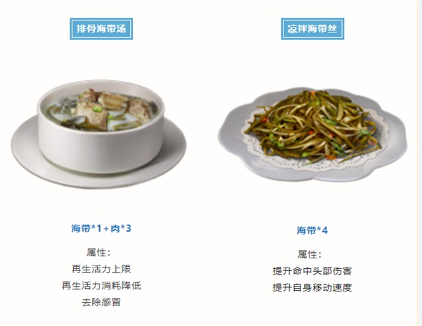 《明日之后》海带食谱大全最新攻略