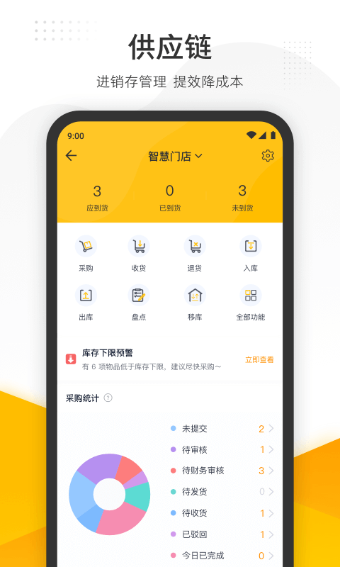 美团管家智能版app v5.72.1000 安卓版