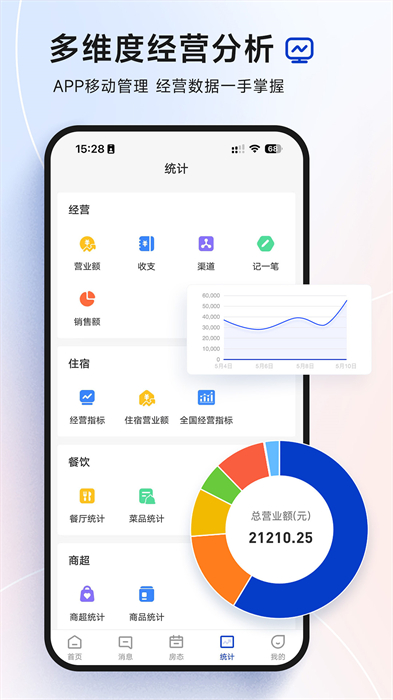 订单来了民宿管理系统 v3.56.0 安卓版
