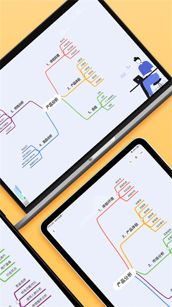 GitMind思乎最新版 v2.4.1 安卓版