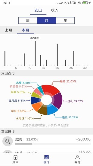 简约记app v1.8.8 安卓版