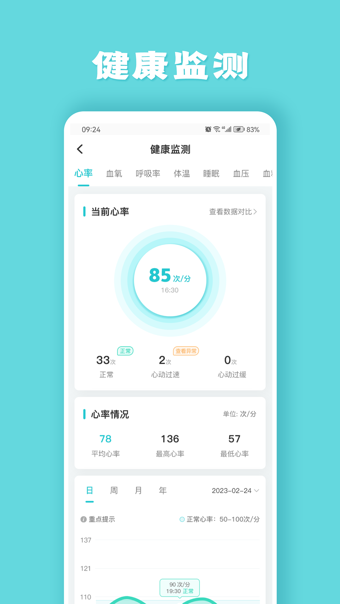 安瑜健康（健管助手） v3.6.6 安卓版