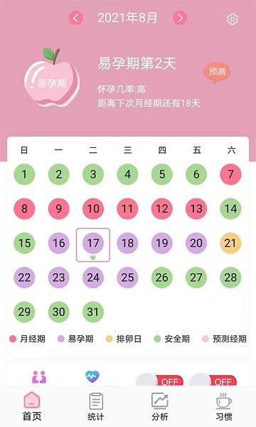 安全期排卵期计算软件 v1.3.4 安卓版