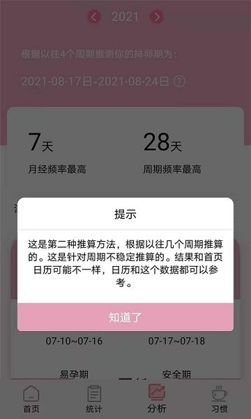 安全期排卵期计算软件 v1.3.4 安卓版