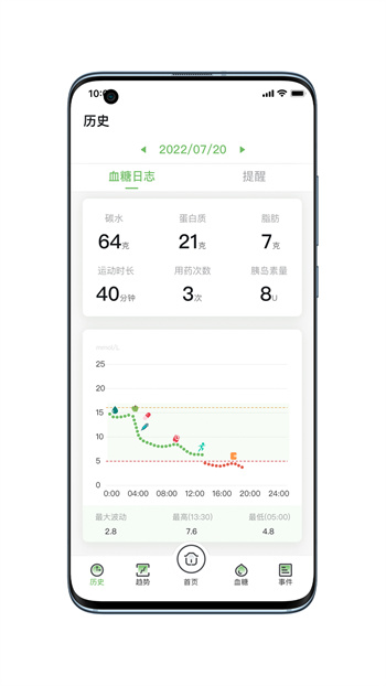 泰动泰血糖仪app v1.5.1 安卓版