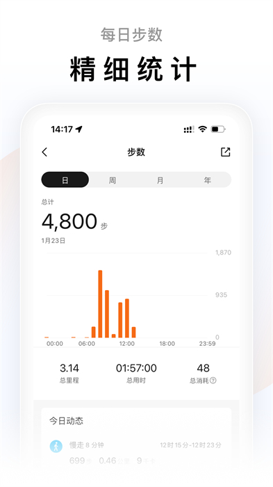 华米智芯(小米运动) v6.12.0 安卓版