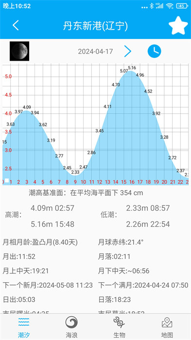 月相潮汐表手机版 v4.6 安卓版