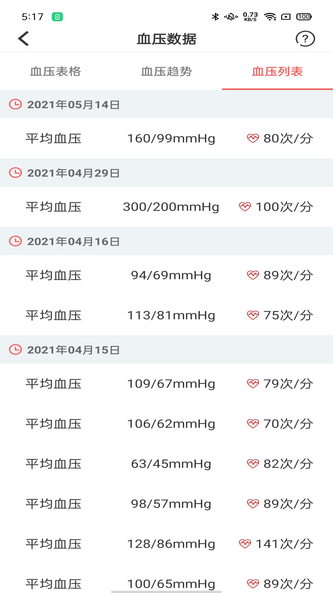 陪养医生版 v2.8.14 安卓版