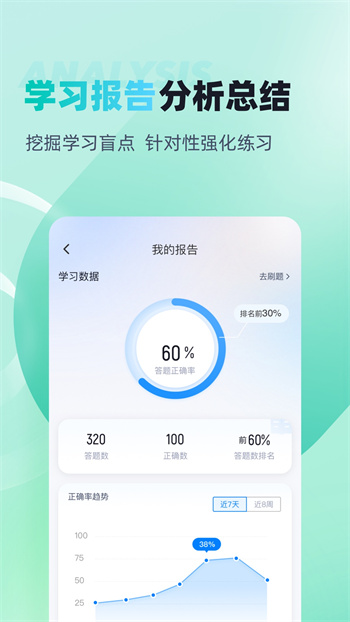 茶艺师考试聚题库 v1.8.8 安卓版