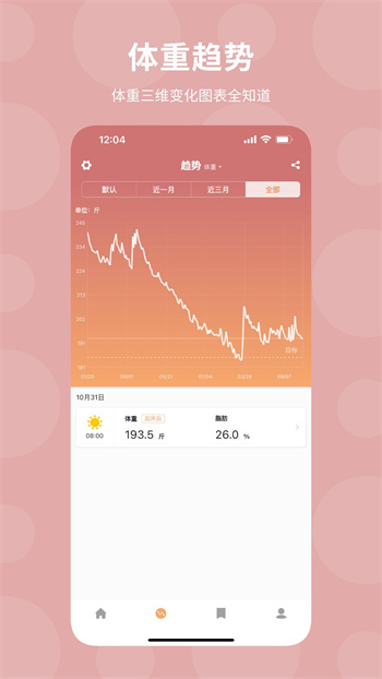 体重日记软件 v2.6.8 安卓版