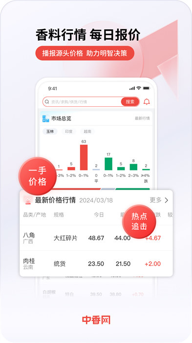 中香网 v2.10.1 最新版
