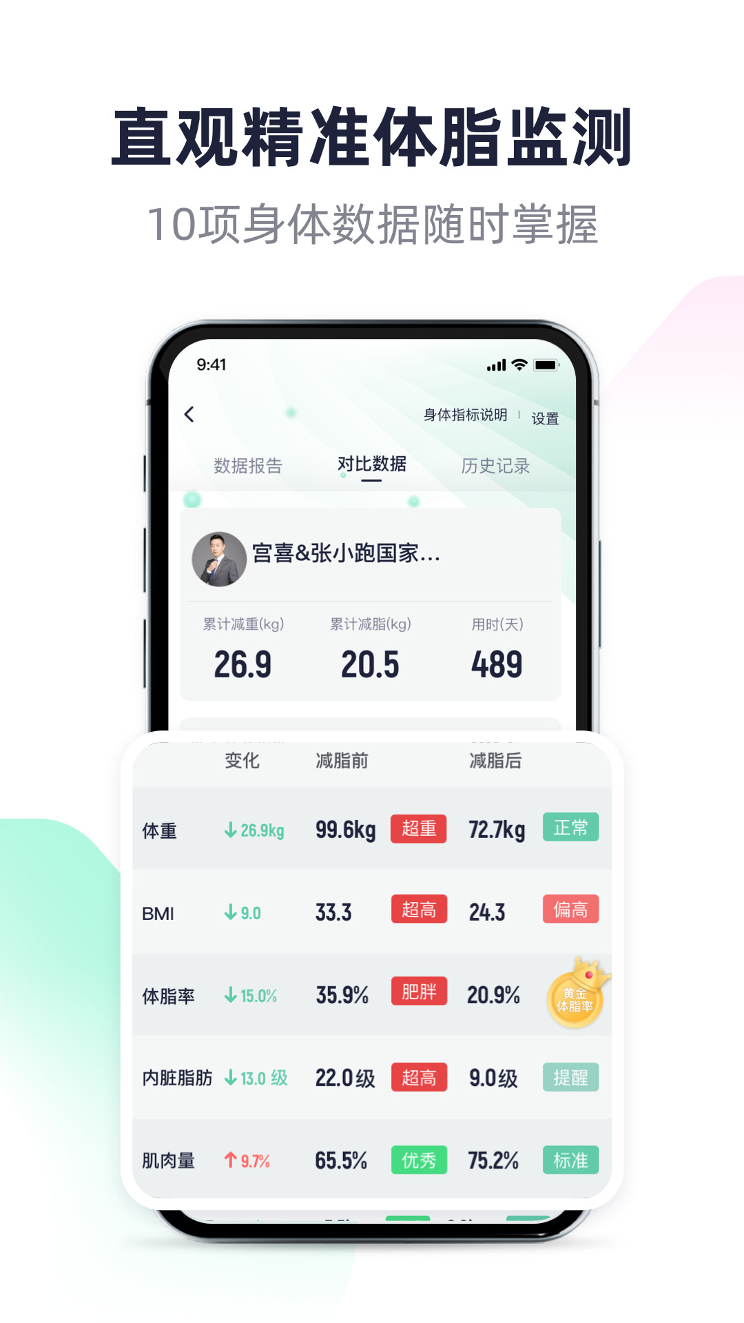 瘦吧减脂最新版 v3.13.72 安卓版