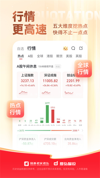 国泰君安君弘app v9.11.20 安卓版