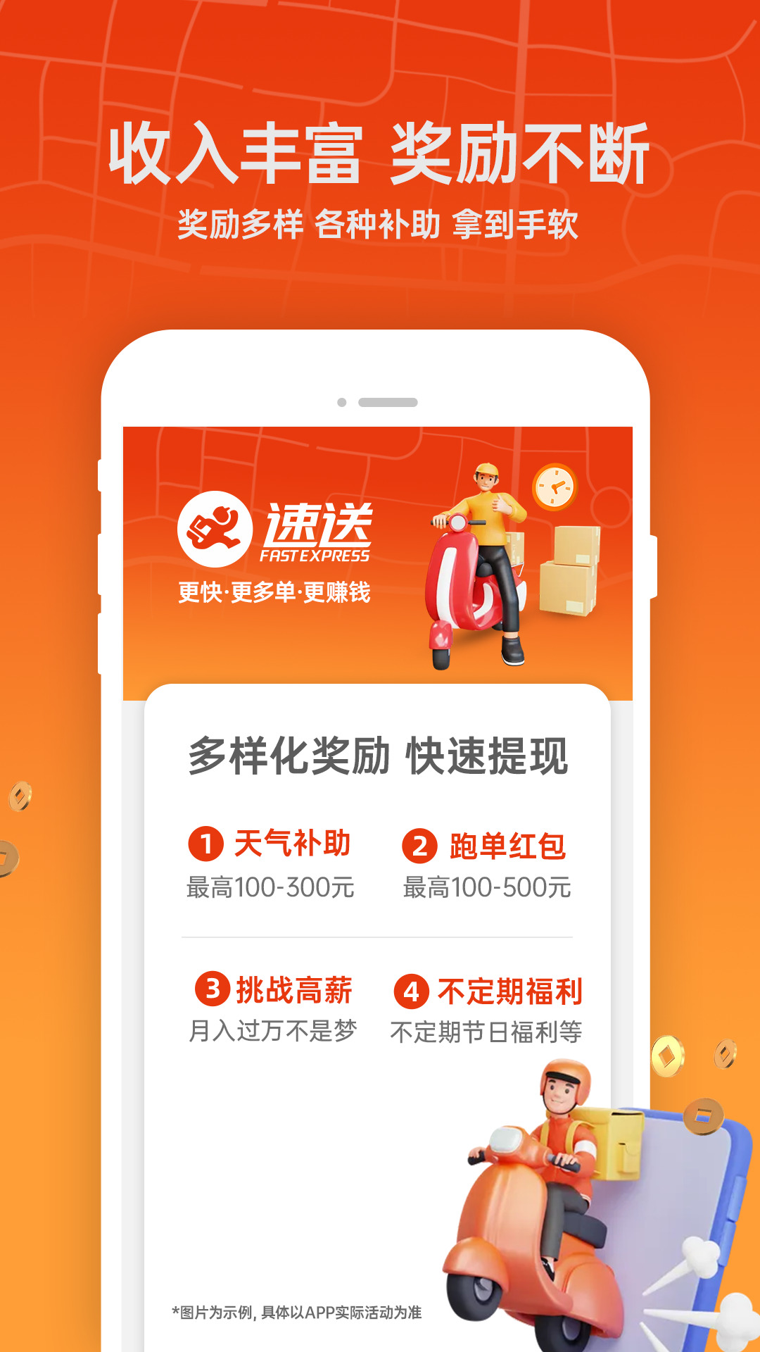 速送配送端最新版 v7.9.7 安卓版