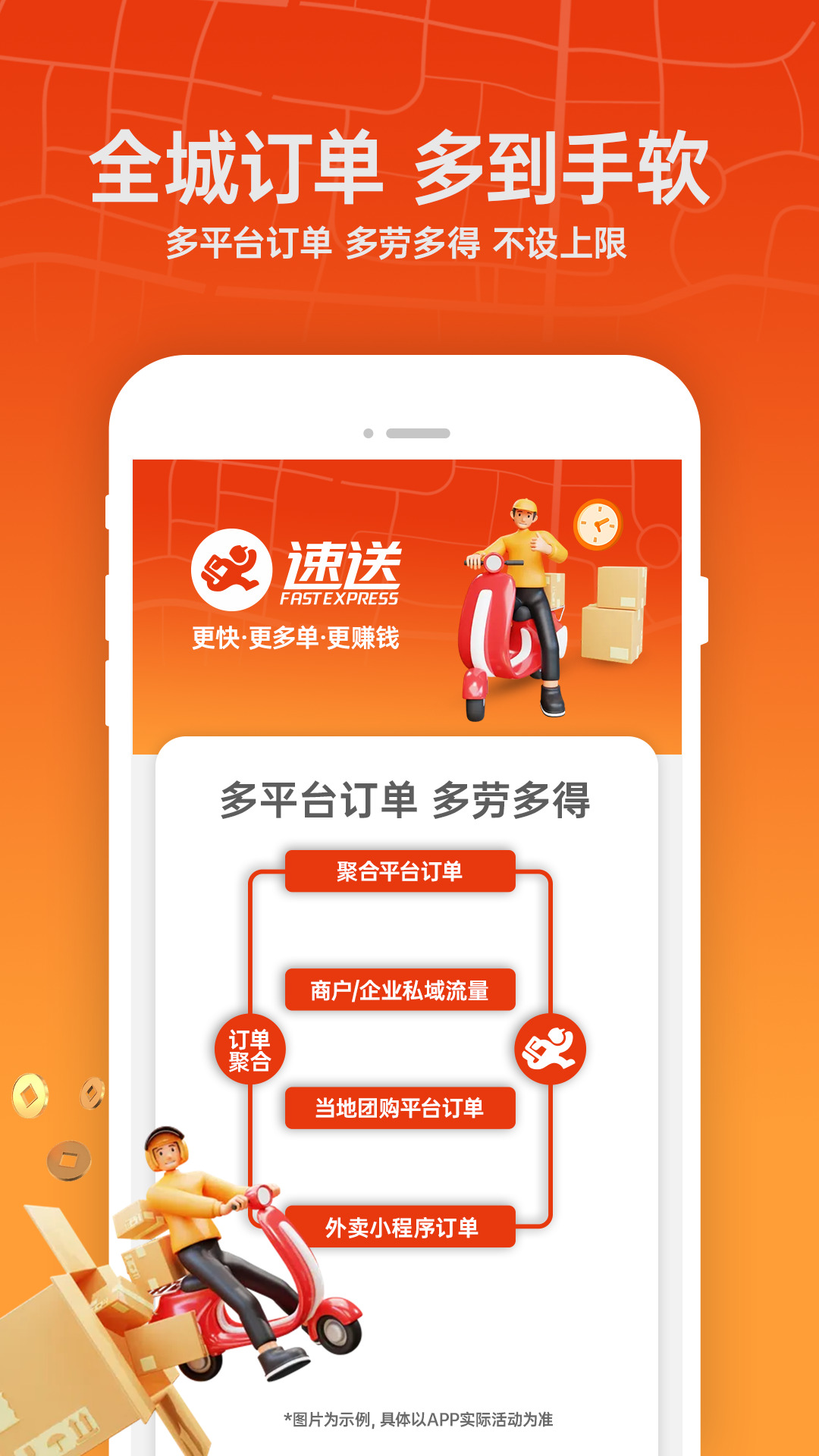 速送配送端最新版 v7.9.7 安卓版