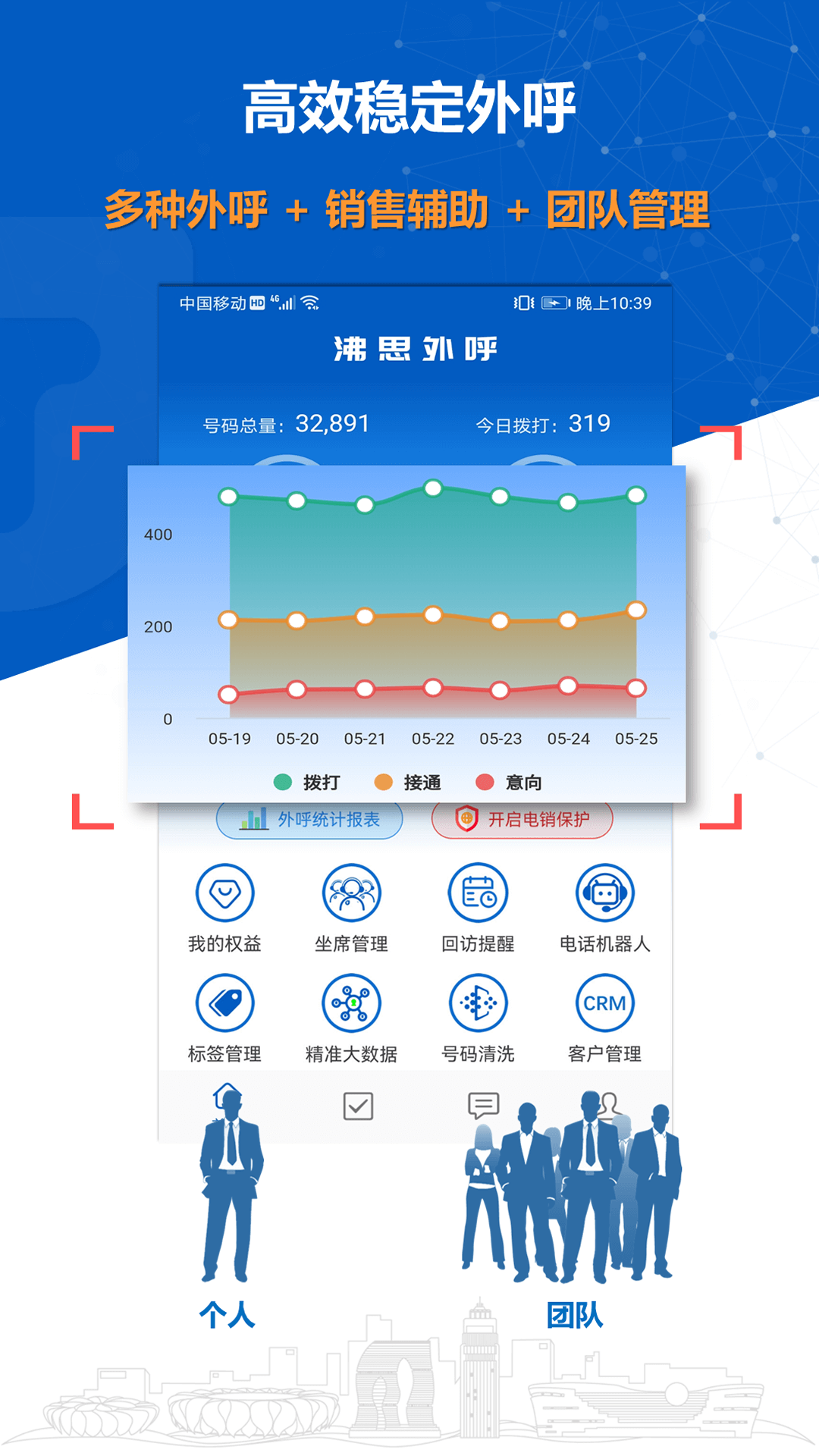 沸思电销外呼 v10.4 安卓版