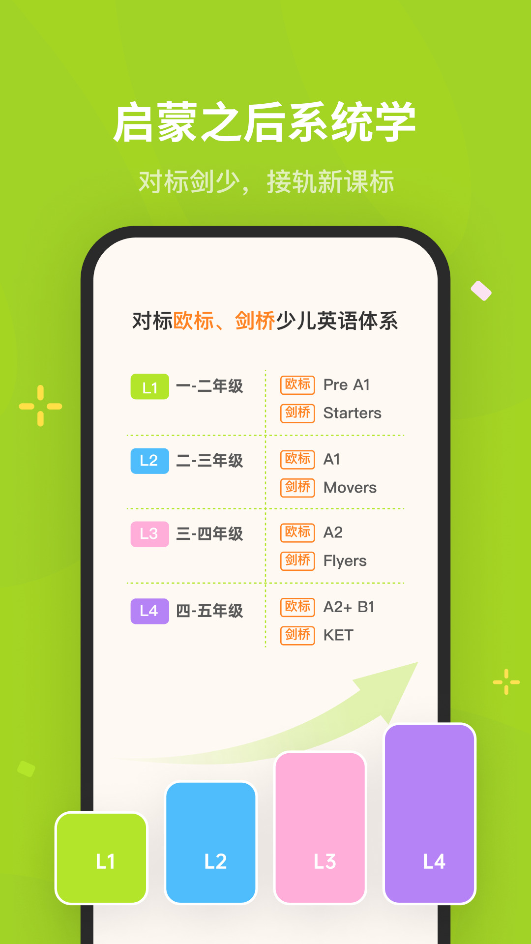 蛋糕英语软件 v1.2.3 安卓版