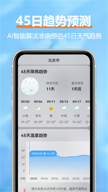 舒云天气app v2.3.5 最新版