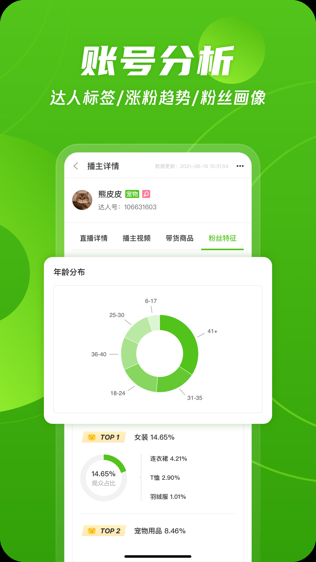 飞瓜数据免费版 v1.8.0 安卓版