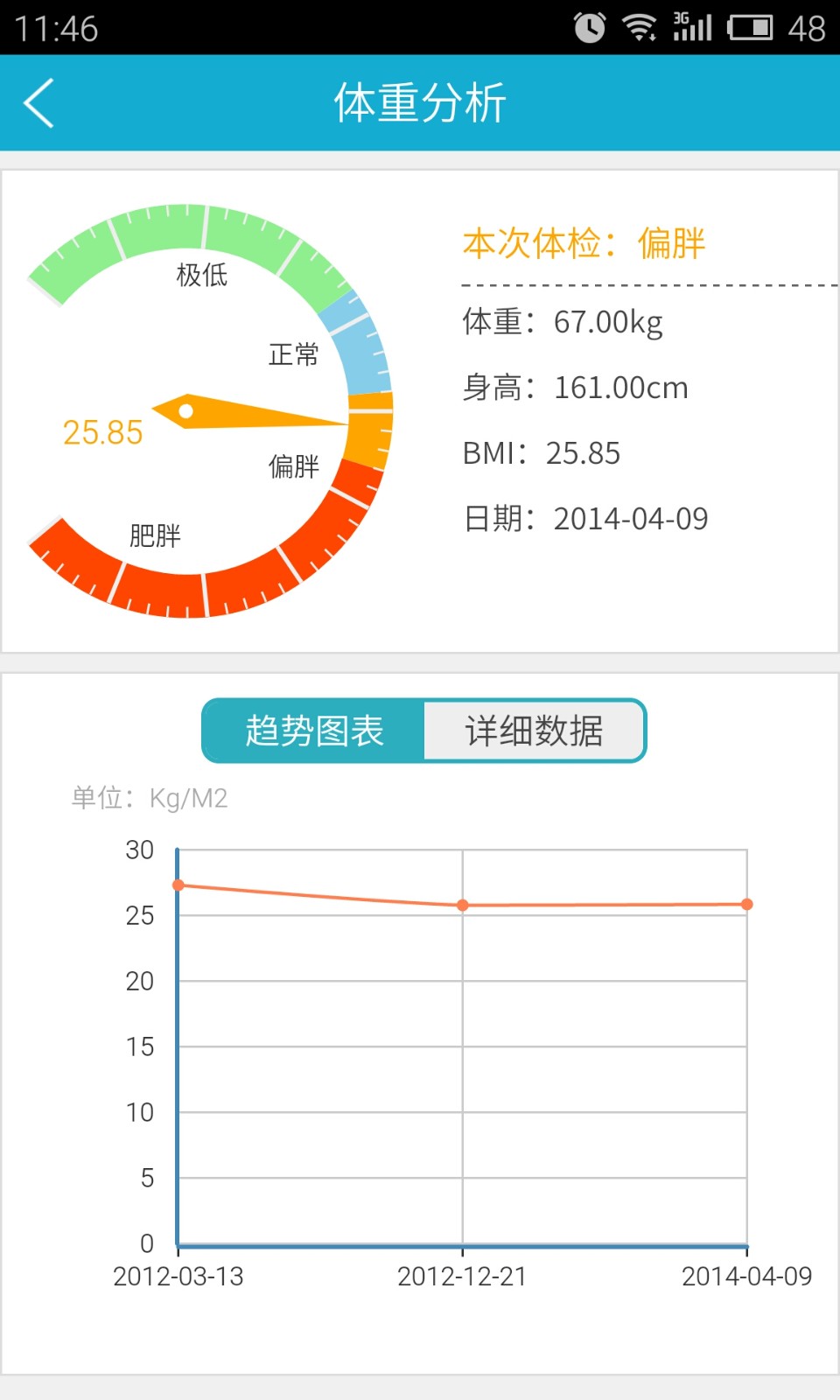四川华西健康 v8.0 安卓版