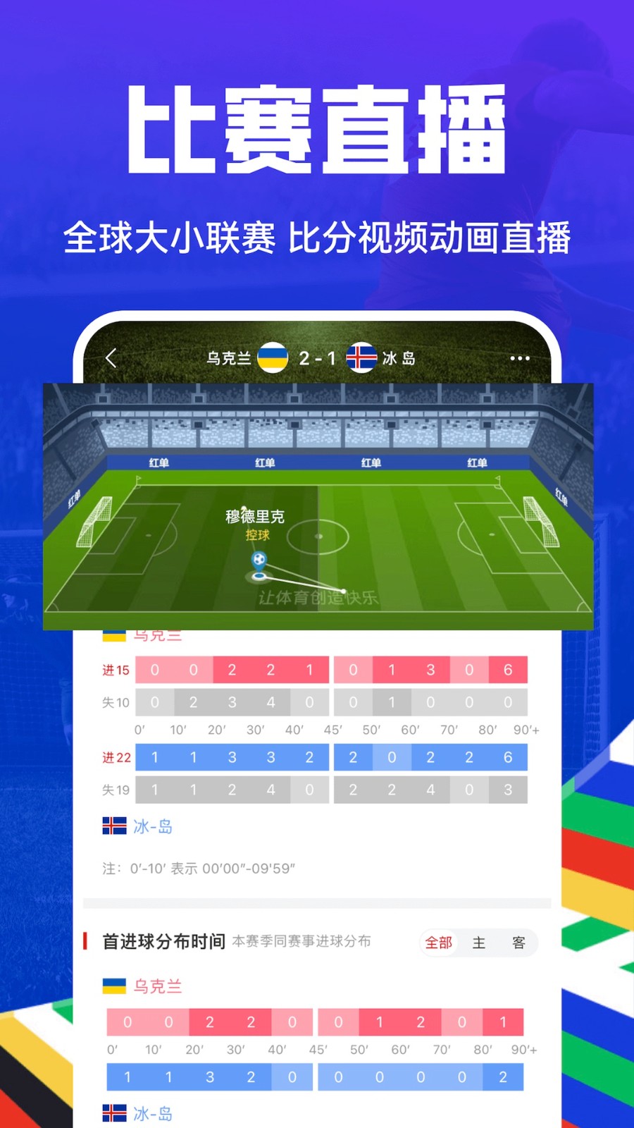 疯狂红单手机软件(懂个球) v8.7.1 安卓版