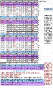 想不想修真：愿力从哪里获取-探索获取愿力的方法与技巧