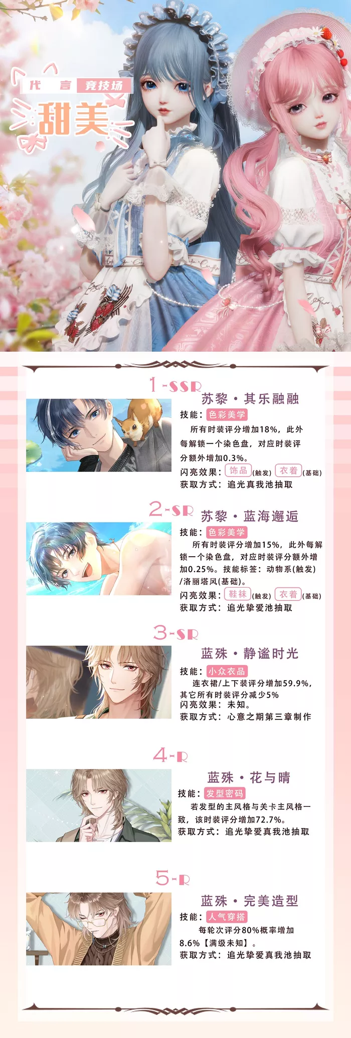 《以闪亮之名》甜美属性卡牌数据一览攻略