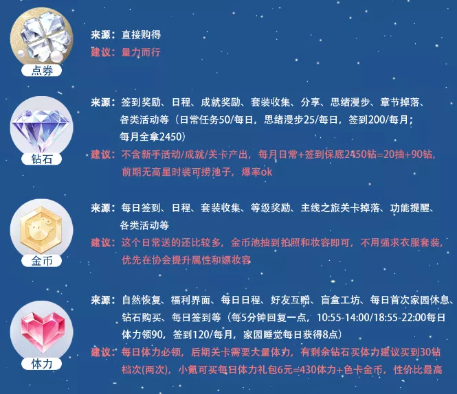 《以闪亮之名》基础代币获得方法有哪些