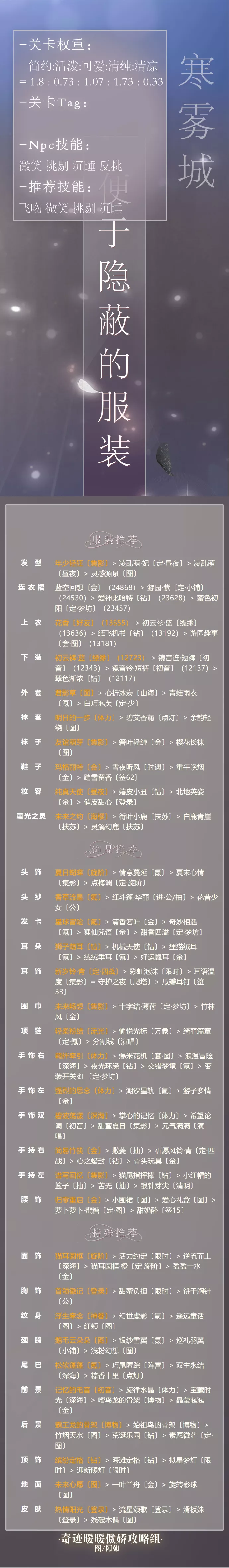 《奇迹暖暖》便于隐蔽的服装怎么怎么搭配最强