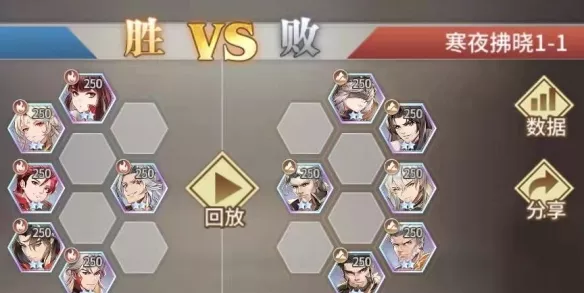 《斗罗大陆：武魂觉醒》寒夜拂晓第一章较快打法分享