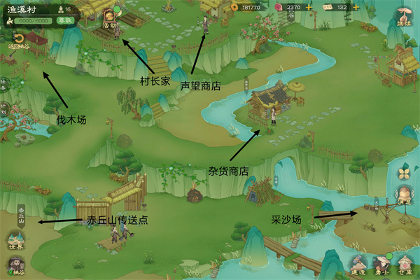 桃源记2鱼溪村建设材料介绍说明