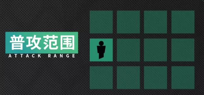 《无期迷途》渡鸦技能效果到底好不好
