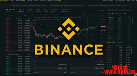 binance交易所 - Binance官网-全球数字货币交易平台