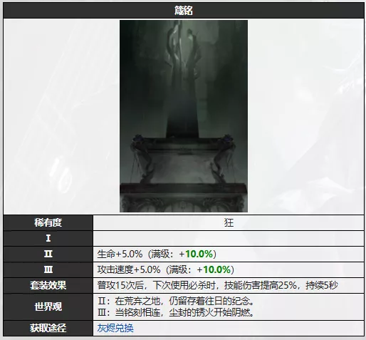 《无期迷途》箴铭烙印详情介绍